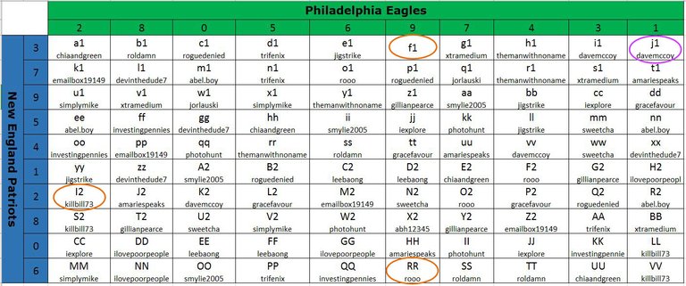 SB blocks - Winners.JPG