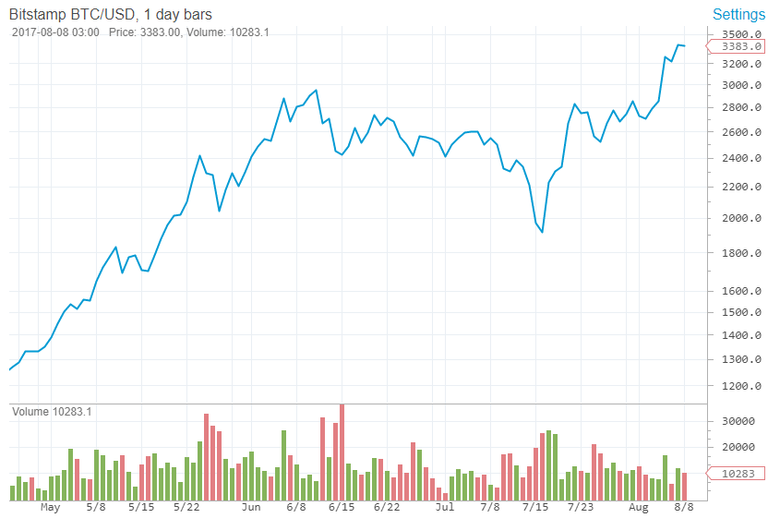 bitstamp.png