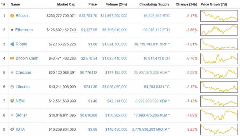 crypto table.png