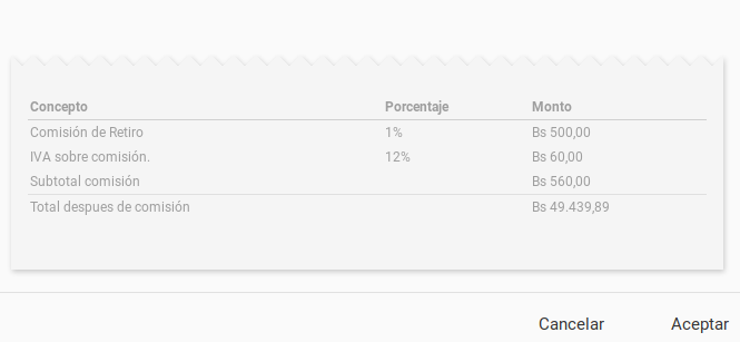 Colibit Venezuela  Beta (2).png