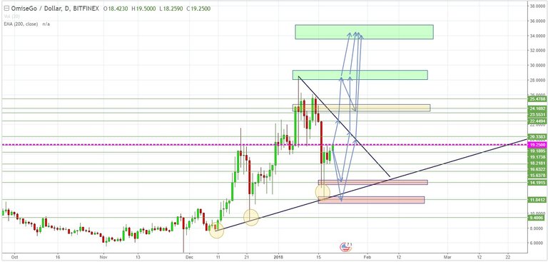 OMG-20.01.2018 (001).jpg