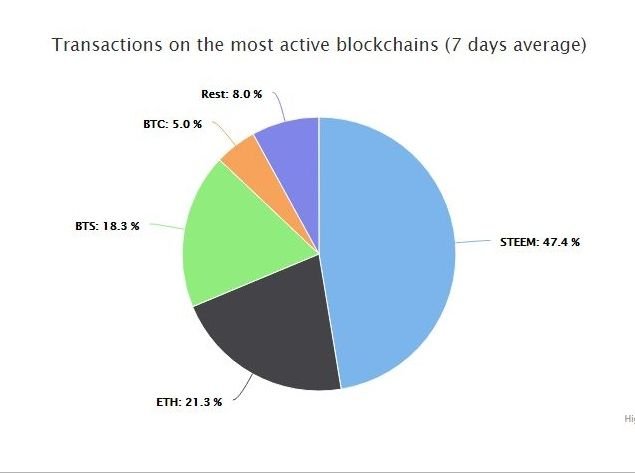 transactions.jpg