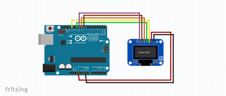 Arduino | Color Oled Running On Adafruit SSD1331 Library — Hive