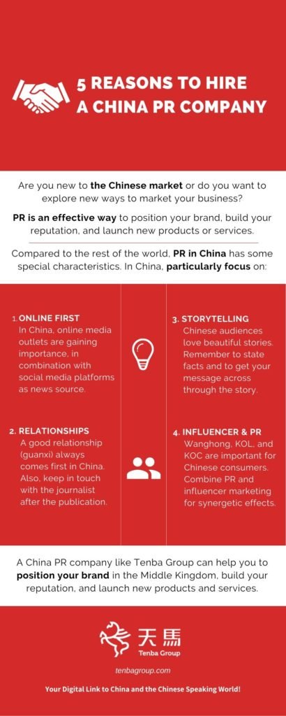 china pr firm