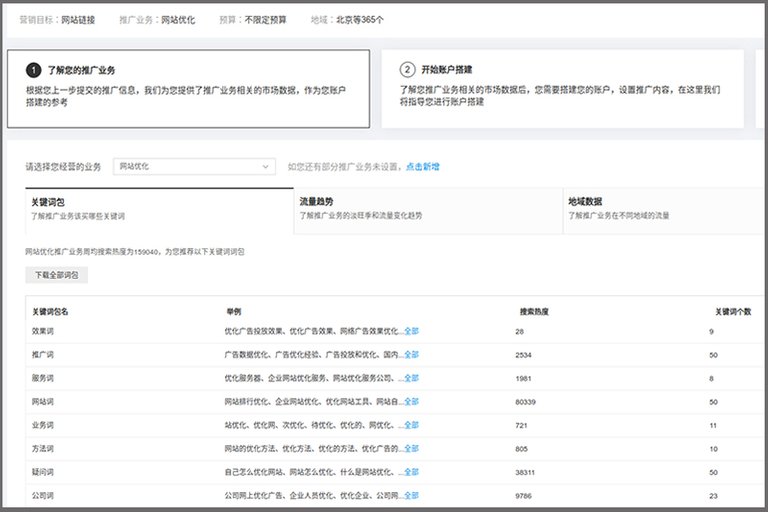 Baidu pay per click