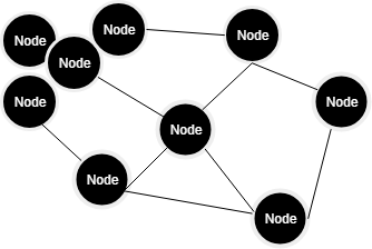 Traditional Blockchain