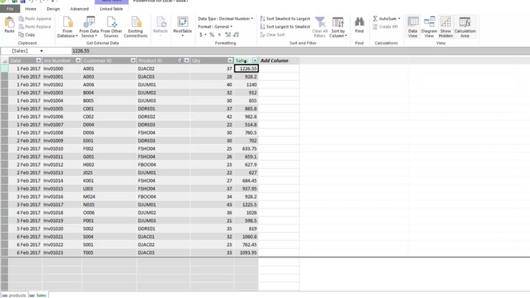 SUM and SUMX in Power Pivot