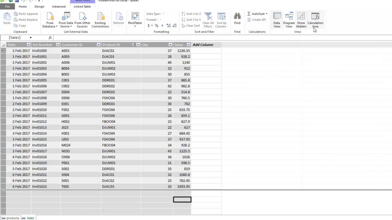 DAX for Power BI and Power Pivot – SUM and SUMX Functions
