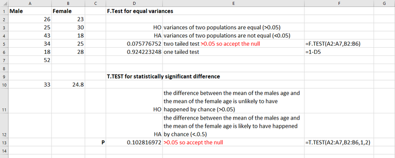 t.test and f.test in excel