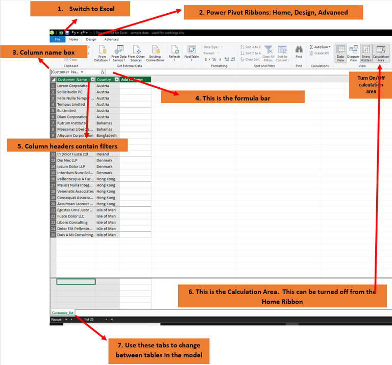 How to use PowerPivot