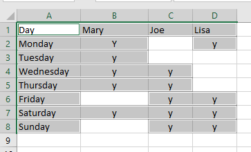 deselect cells in Excel