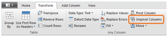 unpivot columns in excel