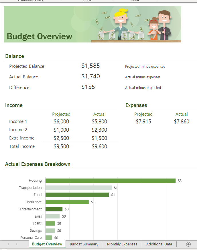 Household Budget in Excel