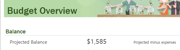 Household Budget in Excel