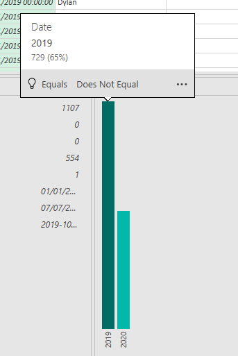 Data profiling views in power query