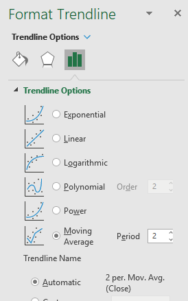 stock charts in excel