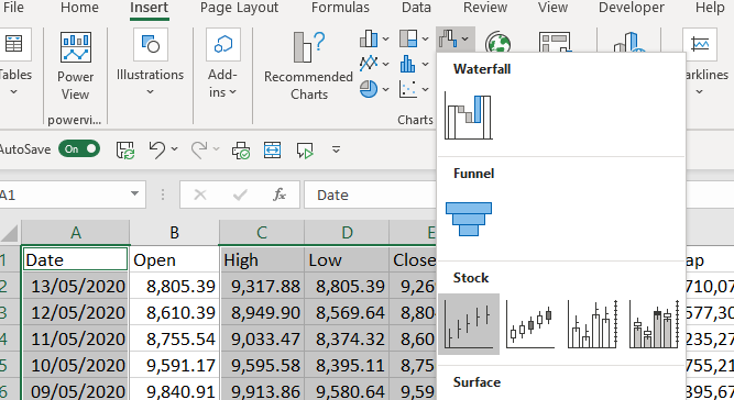 HLC stock chart in Excel