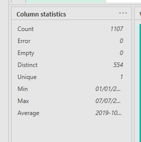 Data profiling views in power query