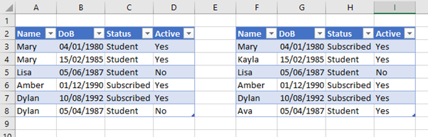 compare two data sets in excel