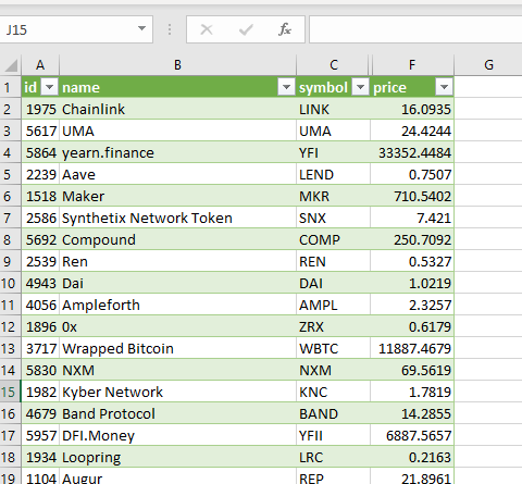 connect Excel to Coinmarketcap API