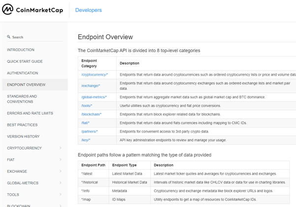 connect Excel to Coinmarketcap API