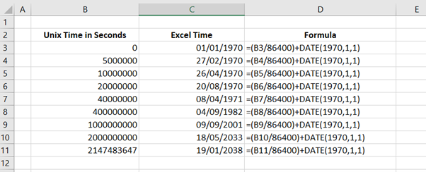 Unix Timestamp conversions in Excel