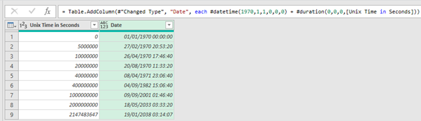 Unix Timestamp conversions in Excel