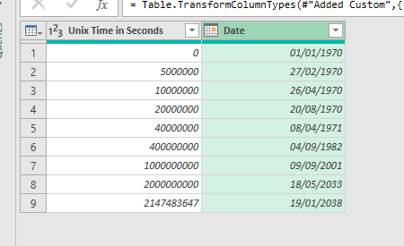 Unix Timestamp conversions in Excel