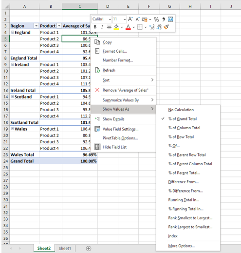 pivot tables