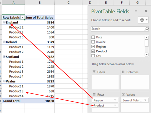 pivot tables