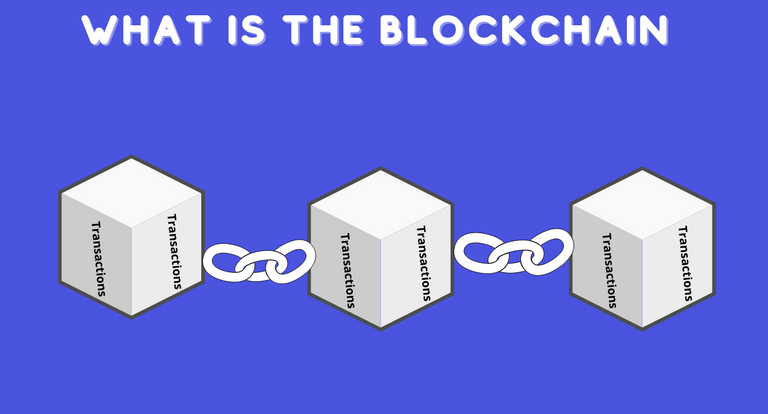 what is a blockchain