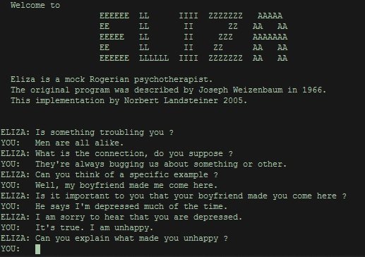 Eliza execution
