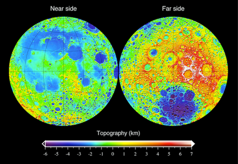 Surface geology