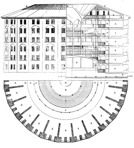 Panopticon