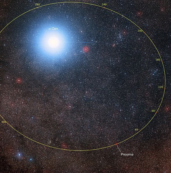 Proxima centauri