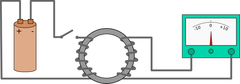 Faraday iron ring apparatus