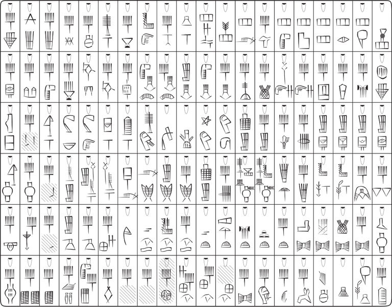 How did cuneiform arise? — Hive