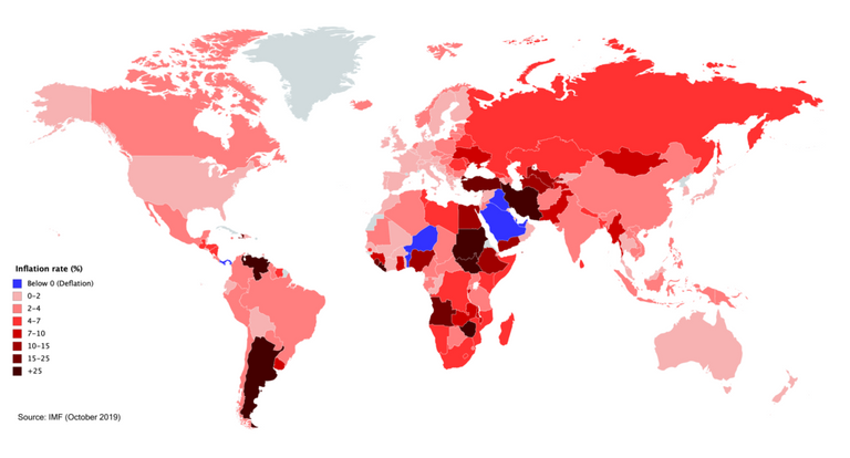 Inflation across nations