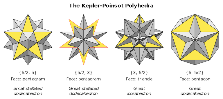 concave regular polyhedra