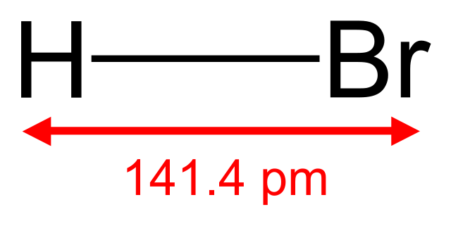 Image of the length of the molecule of Hydrogen Bromide.