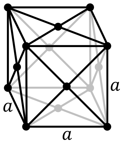 Face-centered cubic crystal structure