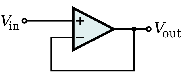 A circuit diagram of a buffer amplifier made using an operational amplifier.