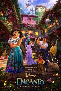 [Movie] Encanto ... Cracks In The Casita.