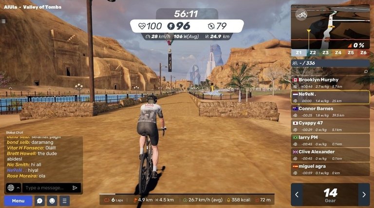 Recovery Ride - My Actifit Report Card: May 19 2026