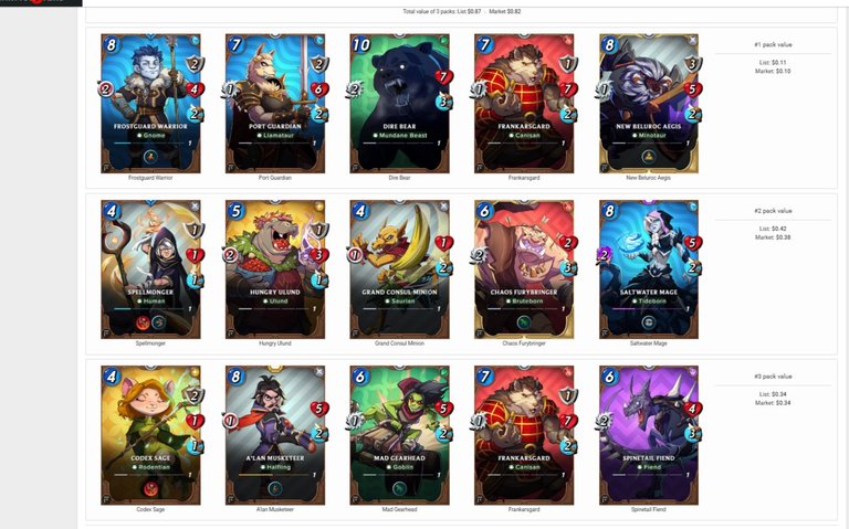 My Actifit Report Card: February 3 2026