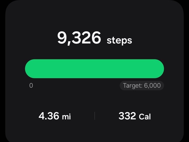 My Actifit Report Card: May 31 2026