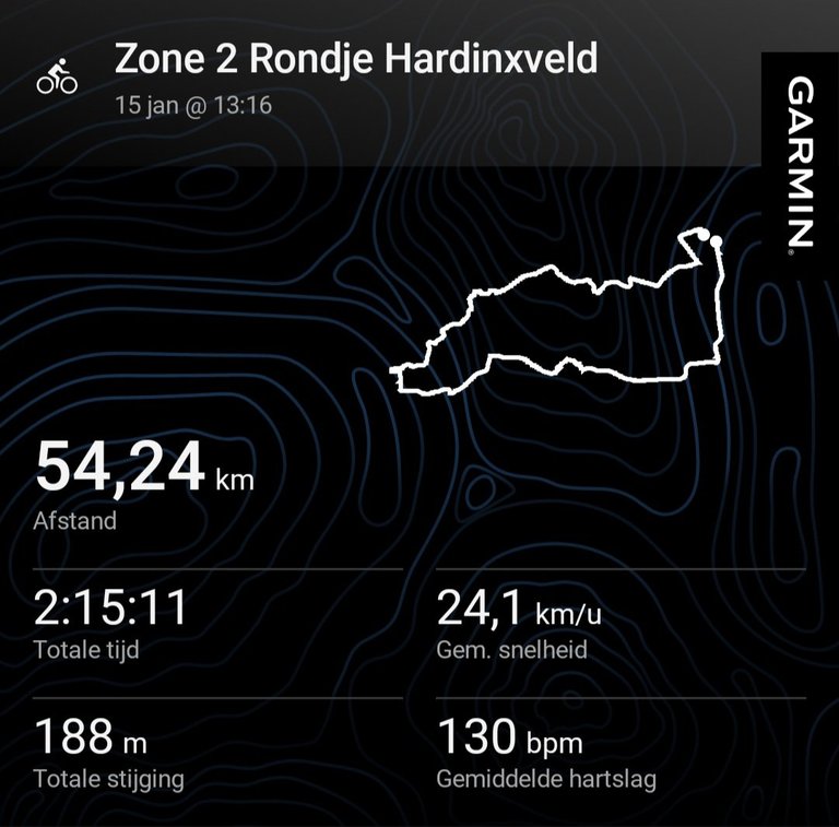 Back on the bike - My Actifit Report Card: January 15 2026