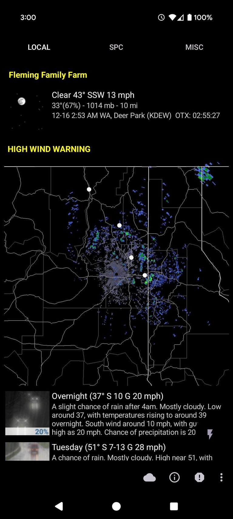 My Actifit Report Card: December 16 2025