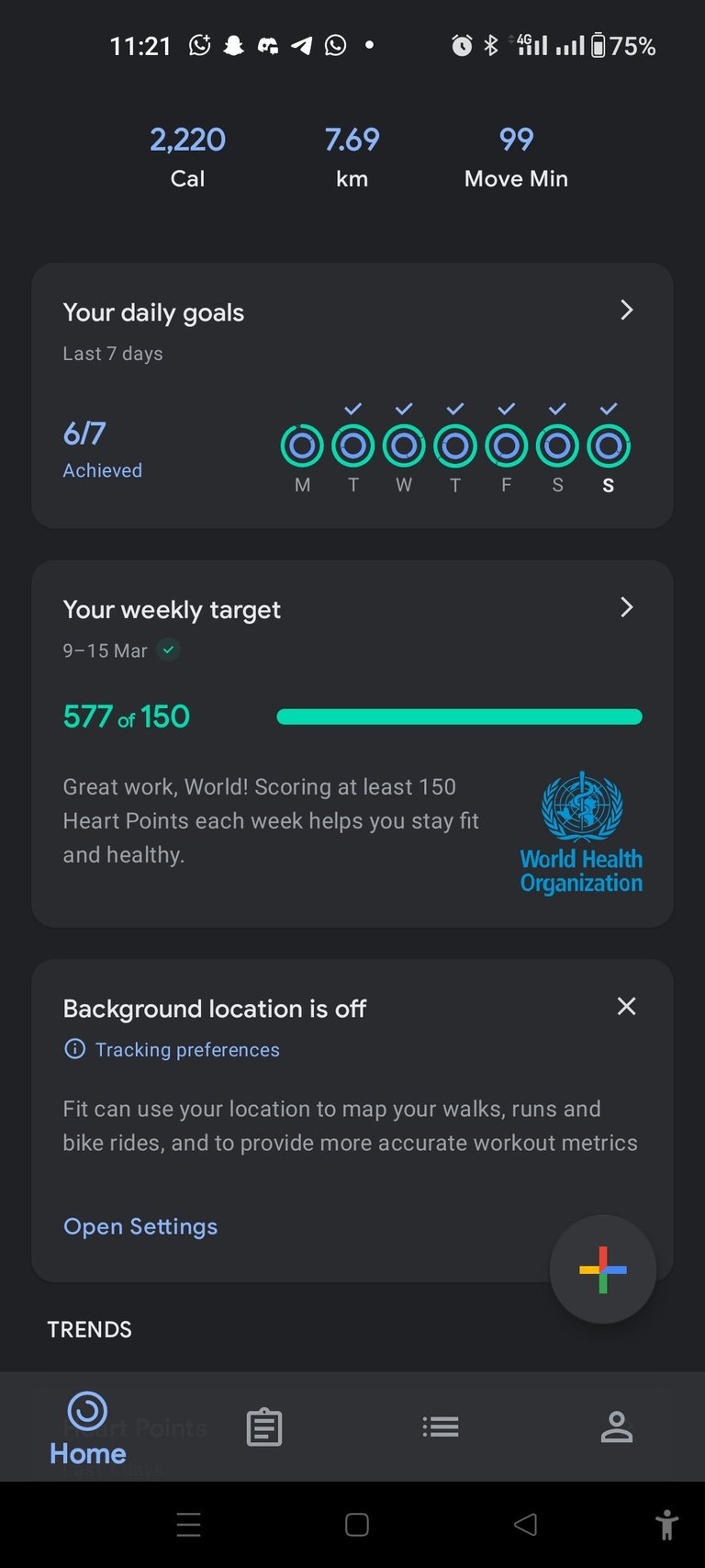 My Actifit Report Card: March 15 2026