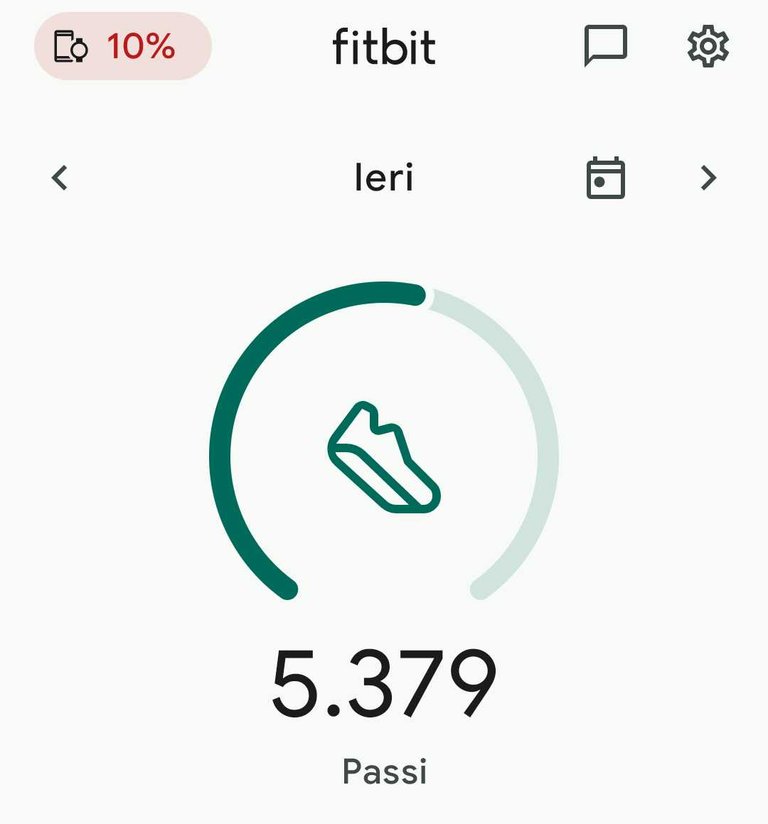 My Actifit Report Card: January 6 2025